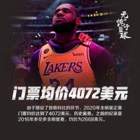 NBA门票有多贵？全明星近3万元一票难求，科比退役门票堪比一套房 