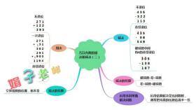 人教版小学生数学三年级上册第12345678单元：时、分、秒 